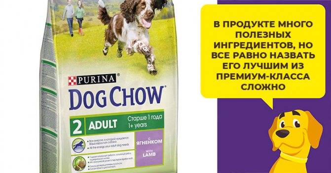 Корм для собак meradog «мерадог» — описание и обзор линейки, состав, плюсы и минусы сухого питания