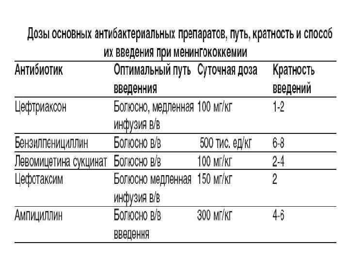 Транексам® (tranexam)