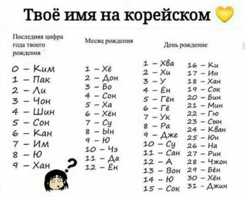 Японские клички для собак: мальчиков и девочек