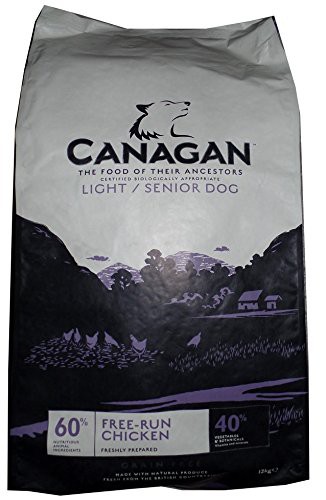 Корм canagan для собак: отзывы, где купить, состав