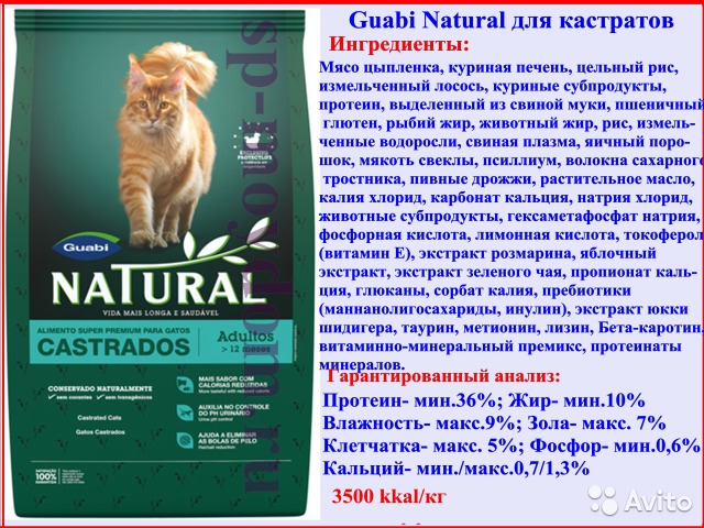 Корм для собак guabi natural: отзывы и разбор состава - петобзор