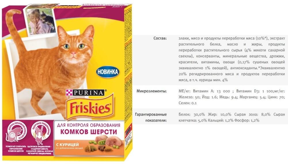 Корм для кошек фрискис (friskies) - отзывы и советы ветеринаров
