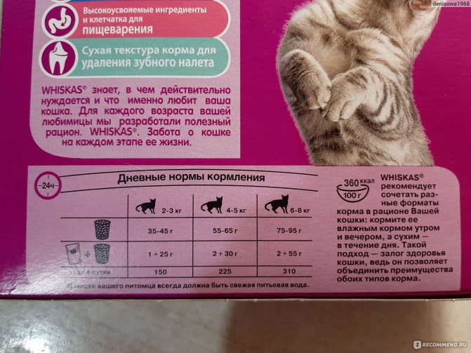Информация для тех, кто кормит кошек вискасом.