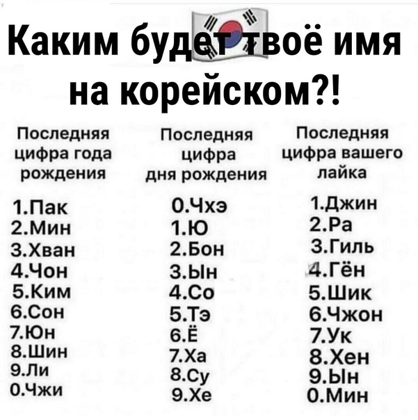 Как назвать щенка маленькой породы: мальчика или девочку, красивые и забавные имена