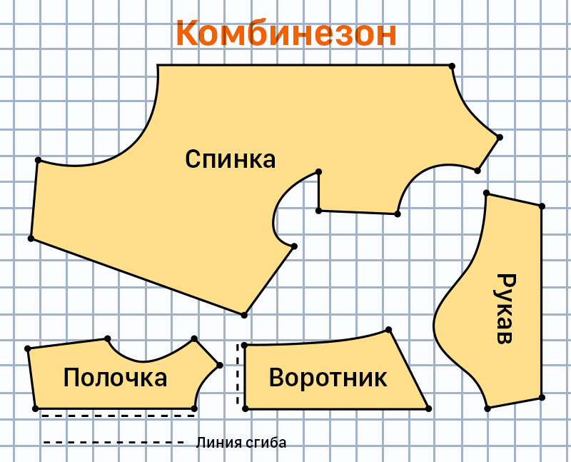 Выкройки одежды для йорков девочек с картинками и размерами