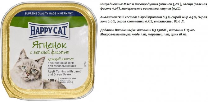 Корм happy cat (хэппи кэт) для кошек: отзывы, где купить, состав