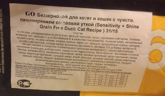 Корм для собак go! natural holistic: полный обзор корма