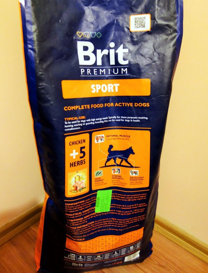 Корм для собак брит каре (brit care): обзор и отзывы, цена