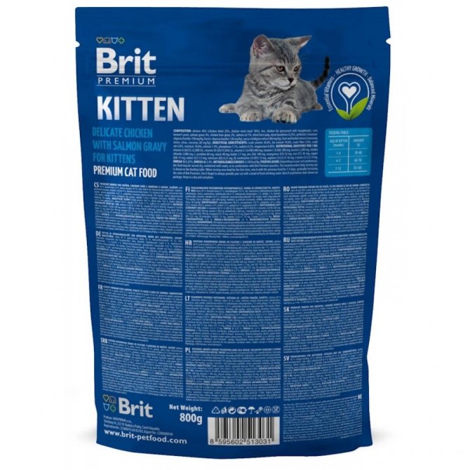 Brit premium — корм для собак