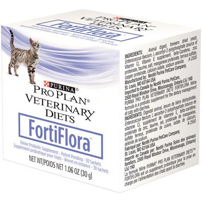 Fortiflora для собак инструкция по применению