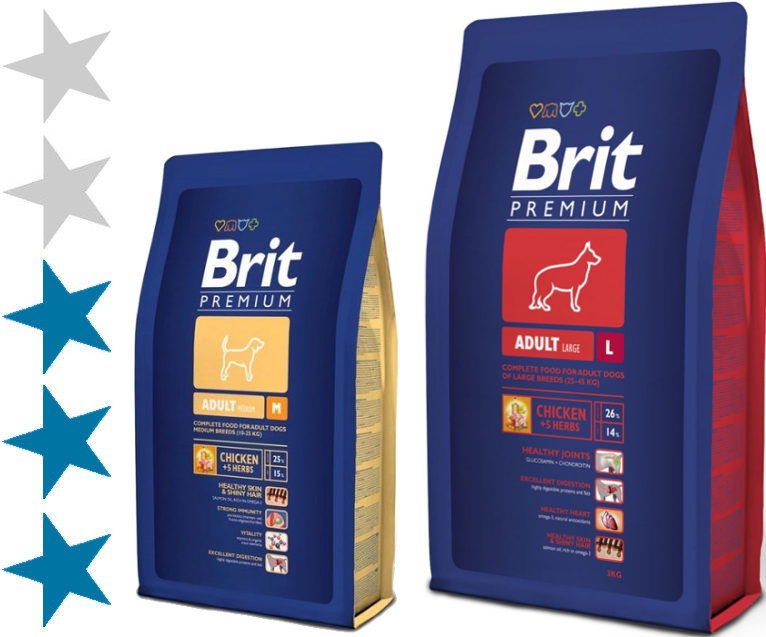 Корм для собак brit premium (брит премиум): отзывы, обзор состава, цена