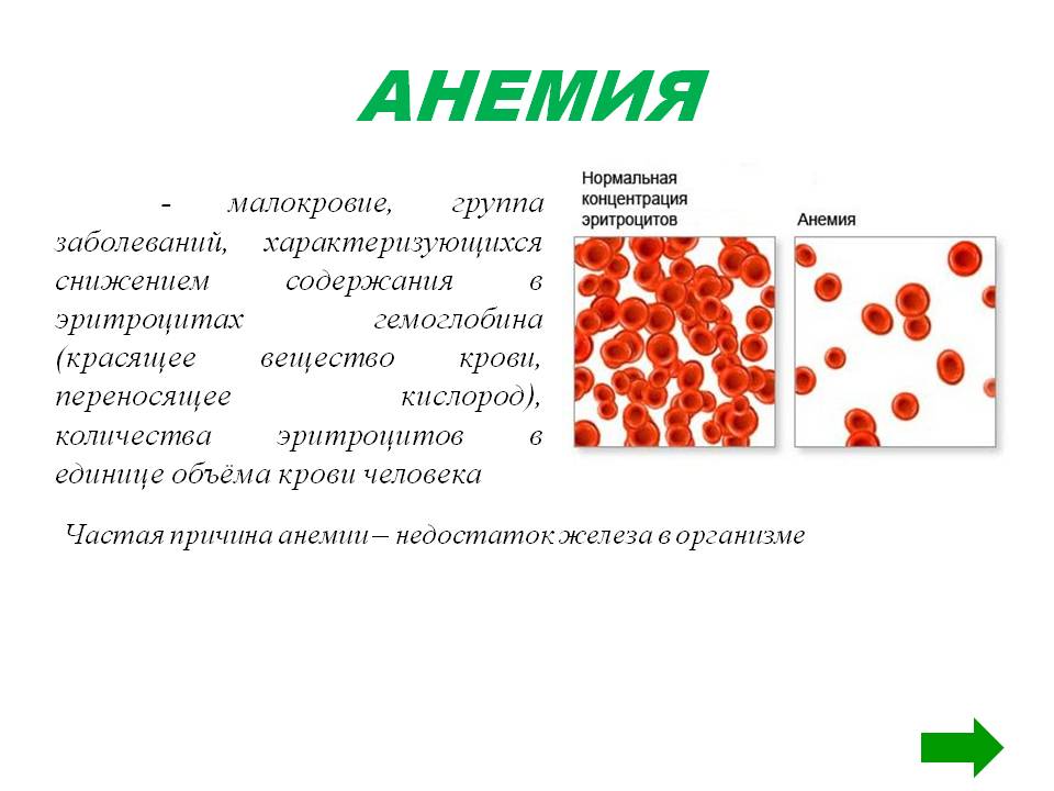 Анемия кислород