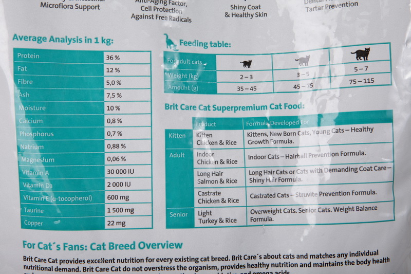 Сколько корма нужно кошке в день? как рассчитать, сколько грамм надо давать коту в сутки?