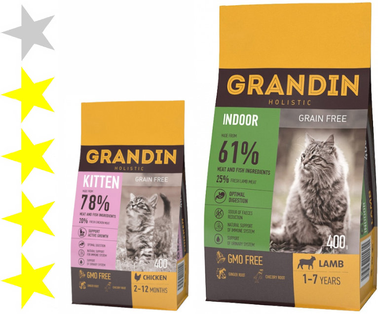 Разбор состава и подробная характеристика сухих кормов для кошки «грандин»