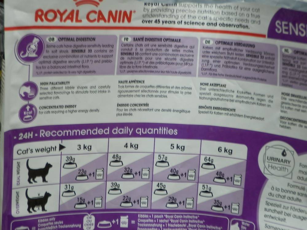 Роял канин уринари для кошек: состав, инструкция по применению