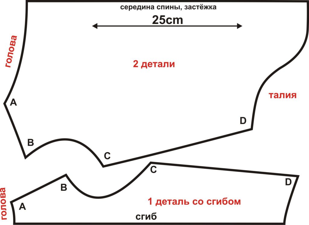 Выкройка кофты для собаки