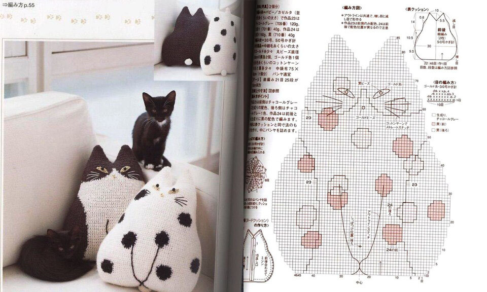 Подушка кот своими руками: выкройки кошки, фото, оригинальные схемы, как сшить в домашних условиях