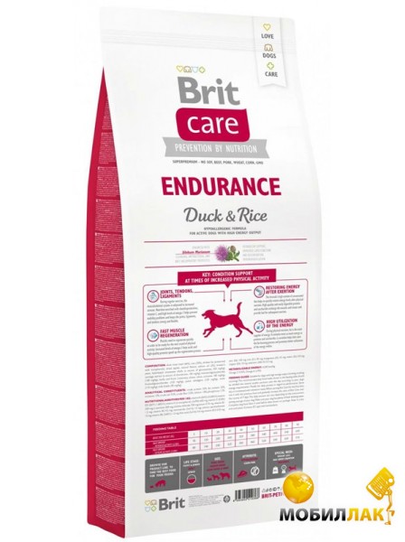 Корм для собак brit care (брит каре): обзор состава, производитель и отзывы
