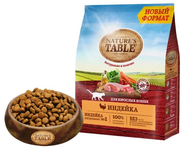 Натуральный корм для кошек nature's table или еда со стола: что лучше давать своей кошке?
натуральный корм для кошек nature's table или еда со стола: что лучше давать своей кошке?
