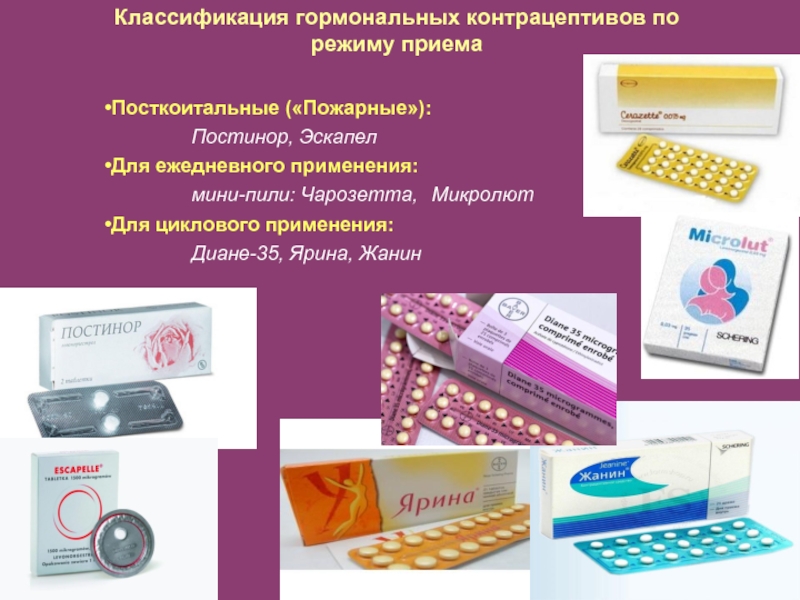 Вопросы, связанные с приемом кок (комбинированных оральных контрацептивов) | москва