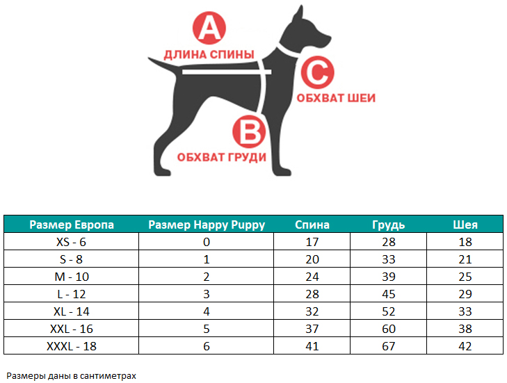 Как выбрать шлейку правильного размера для собаки крупной крупной, мелкой или средней породы