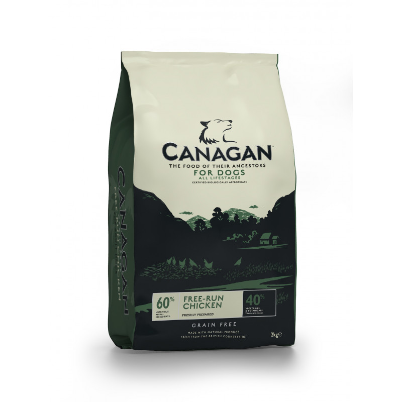 Подробное описание кормов фирмы canagan для маленьких пород собак