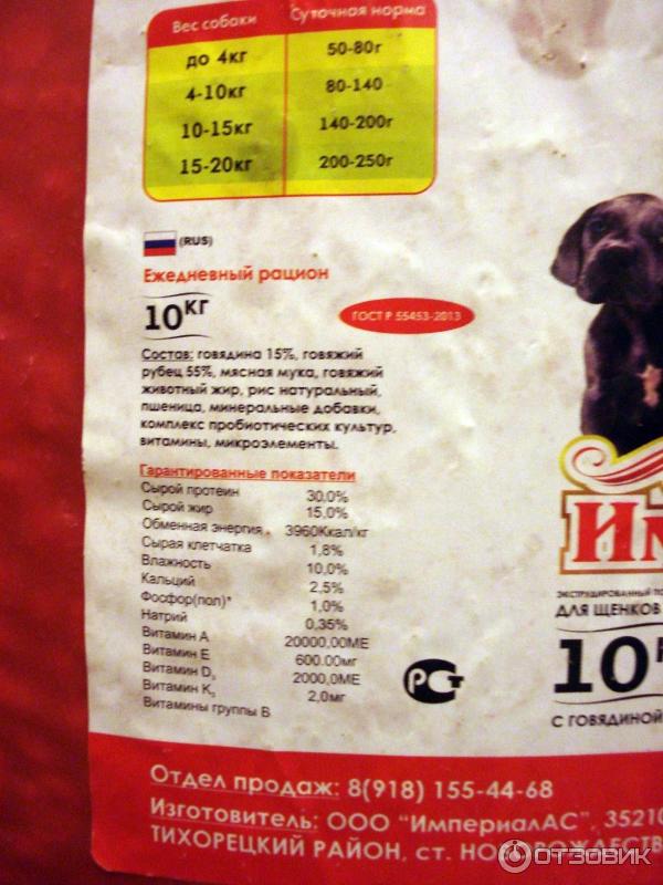 Влажные корма премиум-класса для собак: список лучших жидких кормов супер-премиум-класса. как выбрать мокрый корм для щенков?