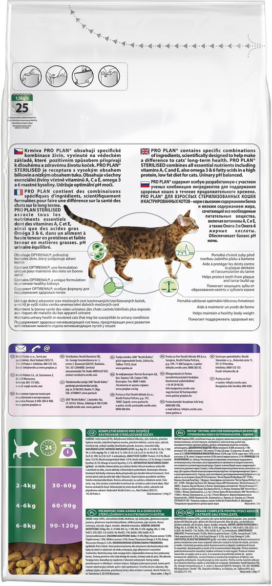 Особенности питания стерилизованных кошек и котов. какой корм выбрать своему питомцу? - петобзор