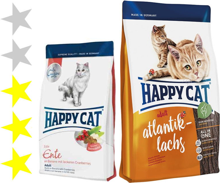 Корм хэппи кэт (happy cat) для кошек — обзор и отзывы