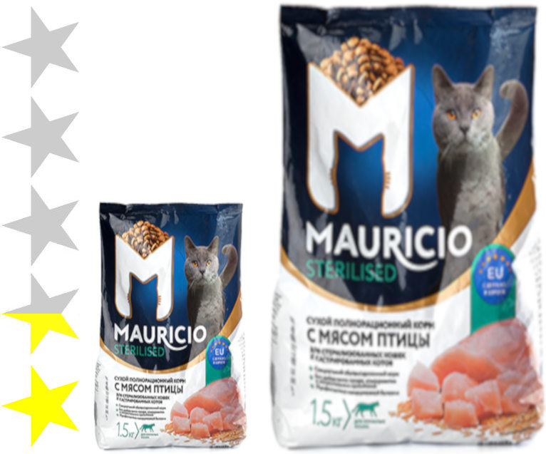 Корм для кошек purina one («пурина ван»): отзывы ветеринаров и владельцев животных о нем, его плюсы и минусы, отличия от «перфект фита»