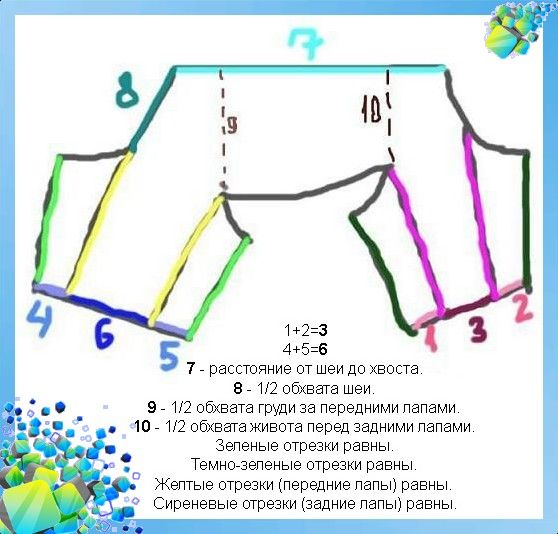 Выкройки одежд для мопсов